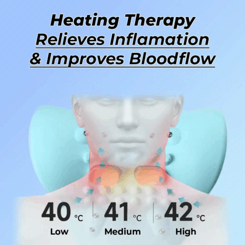 Neclune Massager (official Retailer) 2025